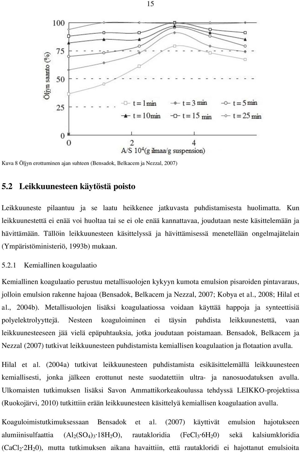 Tällöin leikkuunesteen käsittelyssä ja hävittämisessä menetellään ongelmajätelain (Ympäristöministeriö, 1993b) mukaan. 5.2.