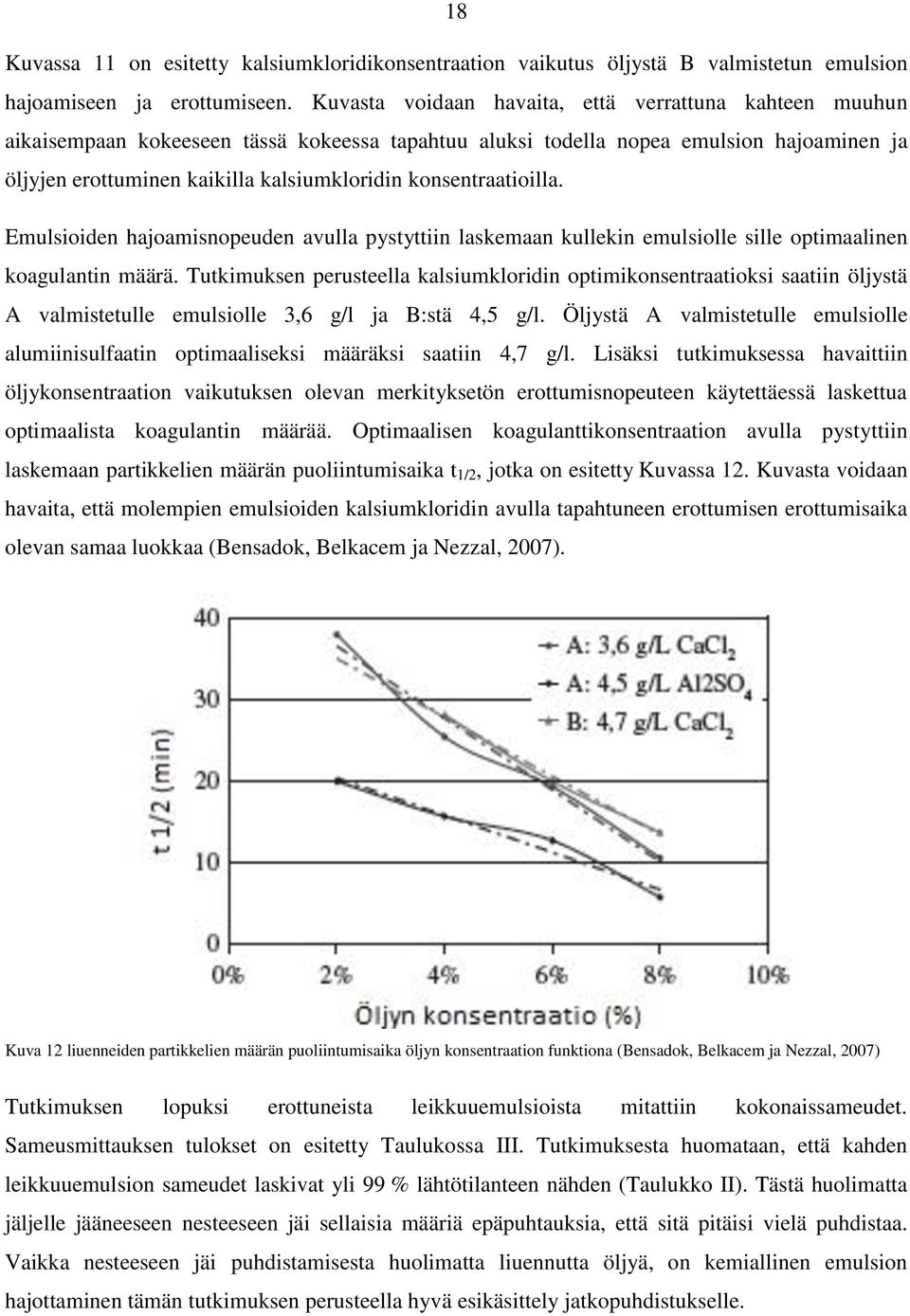 konsentraatioilla. Emulsioiden hajoamisnopeuden avulla pystyttiin laskemaan kullekin emulsiolle sille optimaalinen koagulantin määrä.