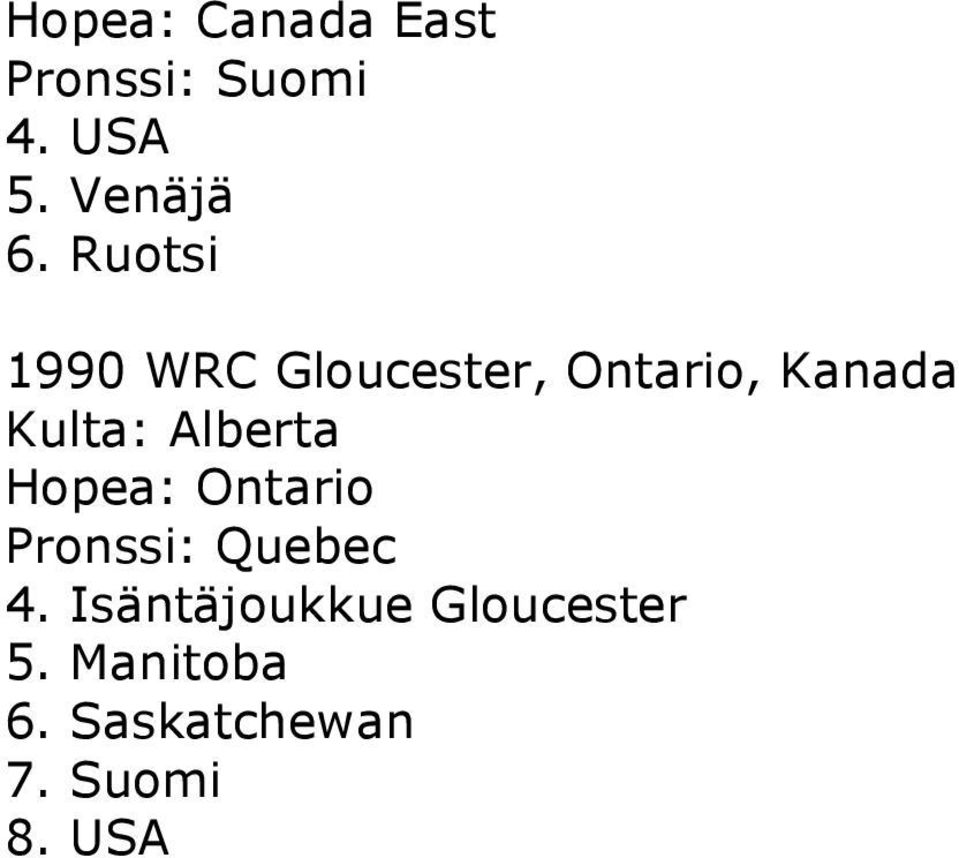 Kulta: Alberta Hopea: Ontario Pronssi: Quebec 4.