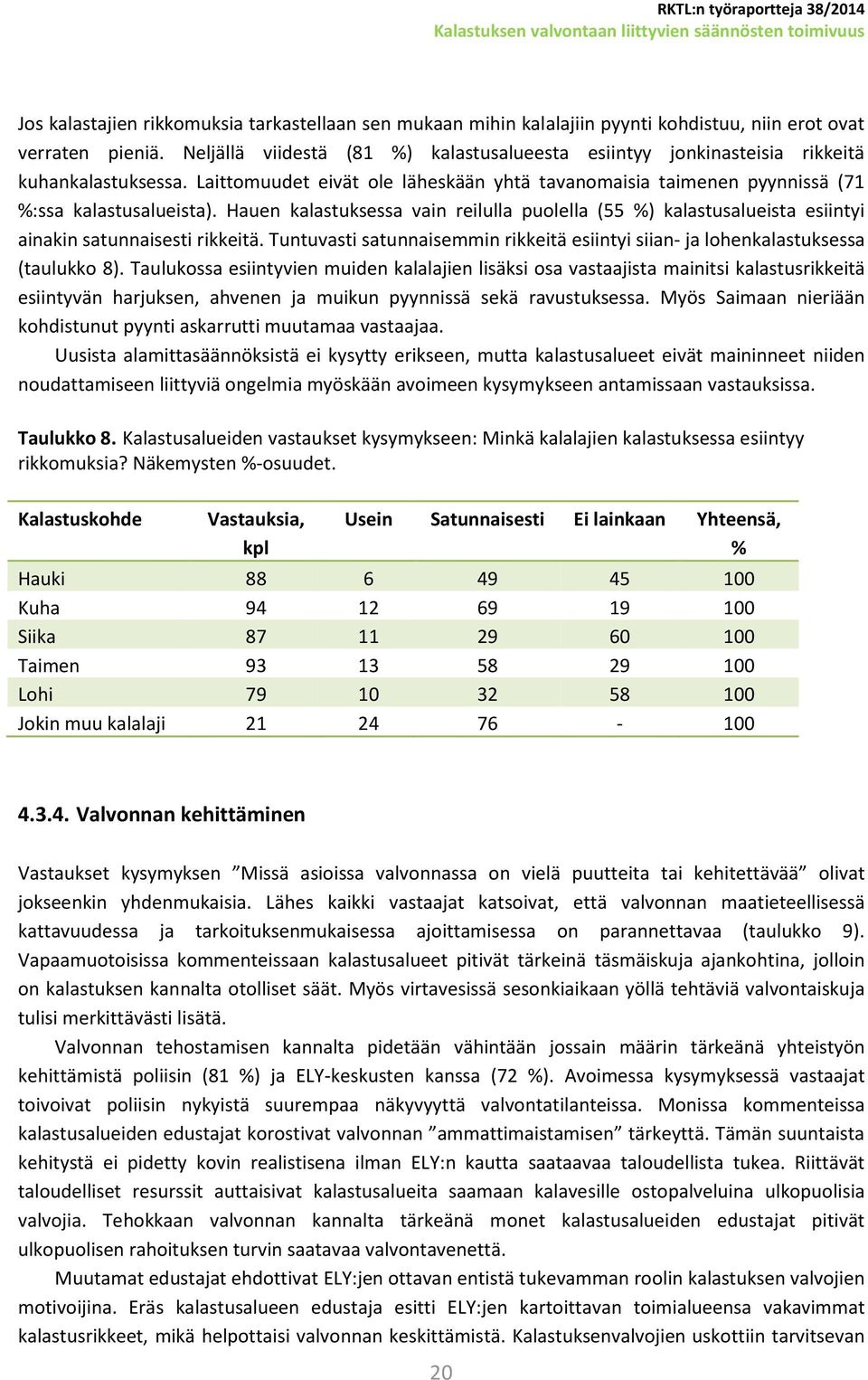 Hauen kalastuksessa vain reilulla puolella (55 %) kalastusalueista esiintyi ainakin satunnaisesti rikkeitä. Tuntuvasti satunnaisemmin rikkeitä esiintyi siian- ja lohenkalastuksessa (taulukko 8).