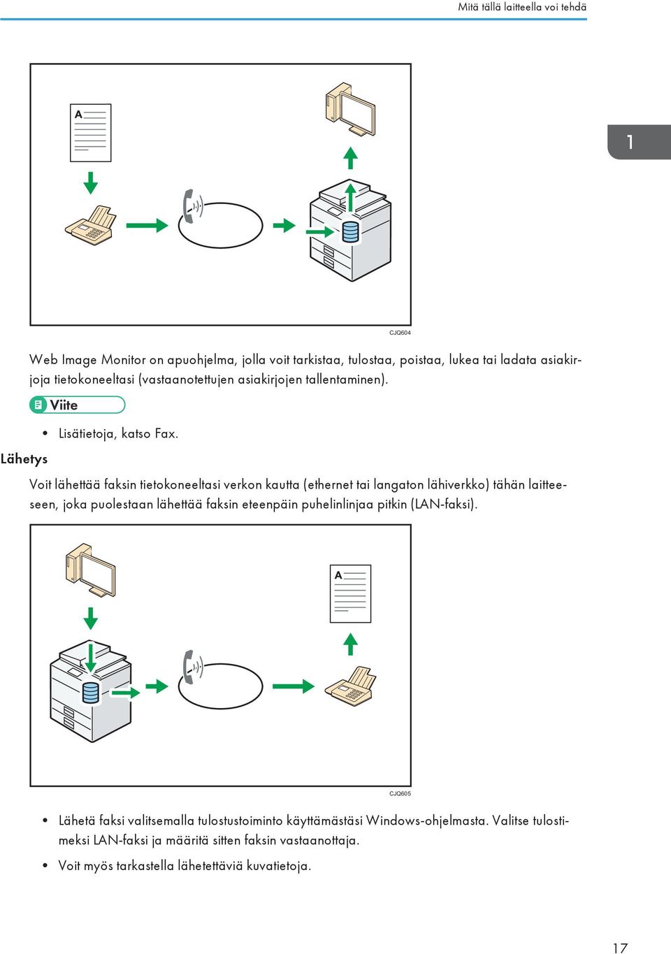 Voit lähettää faksin tietokoneeltasi verkon kautta (ethernet tai langaton lähiverkko) tähän laitteeseen, joka puolestaan lähettää faksin eteenpäin