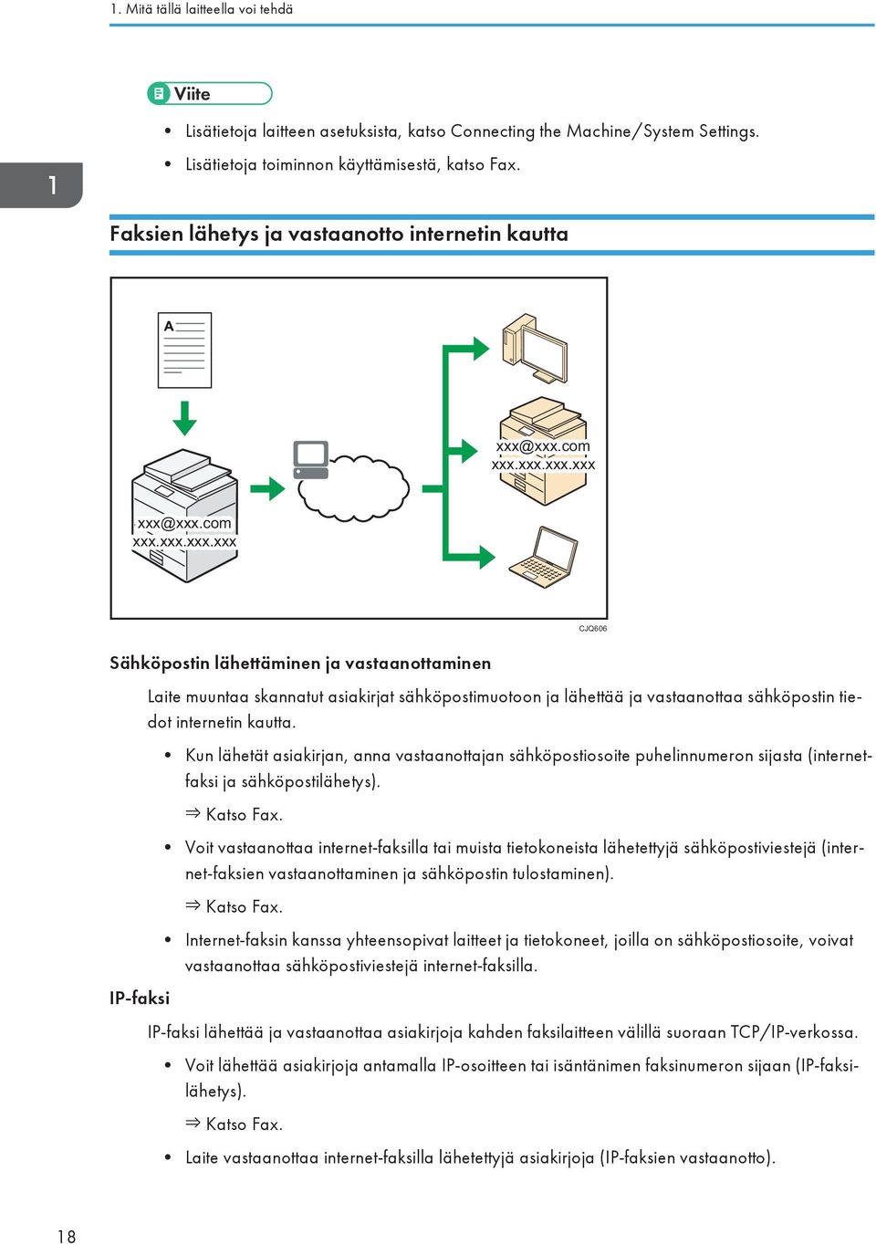 xxx.com xxx.xxx.xxx.xxx xxx@xxx.com xxx.xxx.xxx.xxx CJQ606 Sähköpostin lähettäminen ja vastaanottaminen IP-faksi Laite muuntaa skannatut asiakirjat sähköpostimuotoon ja lähettää ja vastaanottaa sähköpostin tiedot internetin kautta.