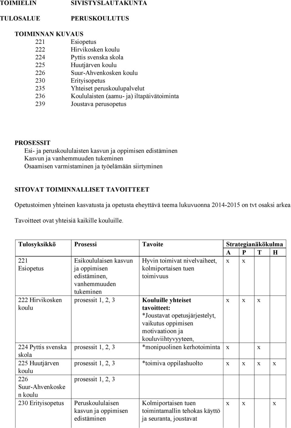 työelämään siirtyminen Opetustoimen yhteinen kasvatusta ja opetusta eheyttävä teema lukuvuonna 2014-2015 on tvt osaksi arkea Tavoitteet ovat yhteisiä kaikille kouluille.