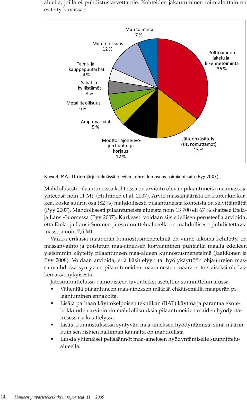 huolto ja korjaus 12 % Jätteenkäsittely (sis. romuttamot) 15 % Kuva 4. MATTI-tietojärjestelmässä olevien kohteiden osuus toimialoittain (Pyy 2007).