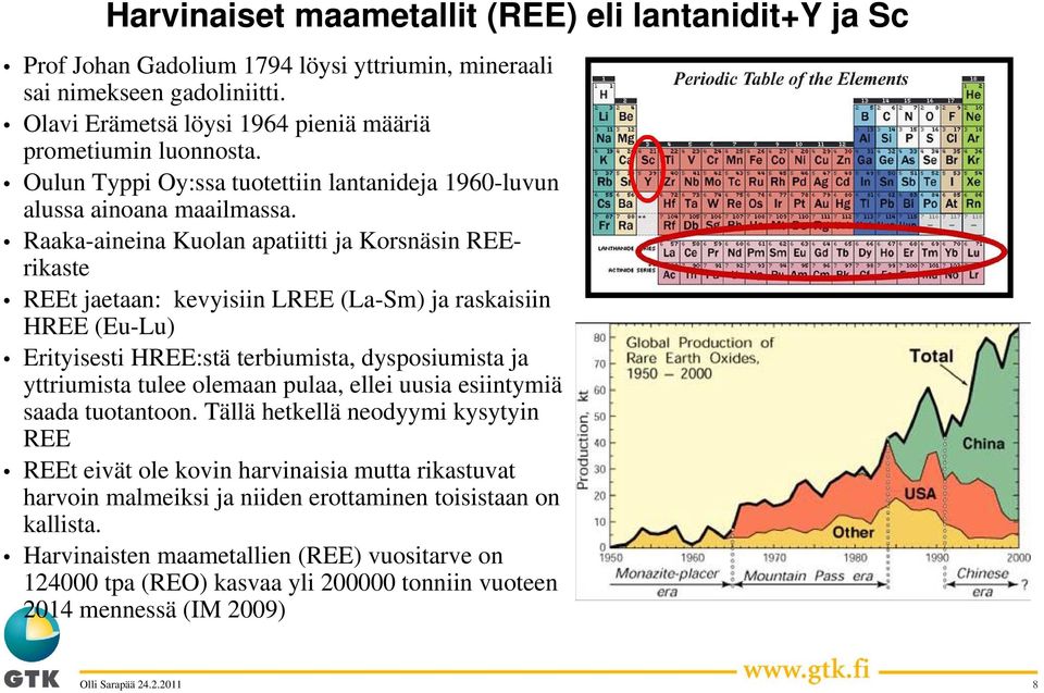 Raaka-aineina aineina Kuolan apatiitti ja Korsnäsin REErikaste REEt jaetaan: kevyisiin LREE (La-Sm) ja raskaisiin HREE (Eu-Lu) Erityisesti HREE:stä terbiumista, dysposiumista ja yttriumista tulee