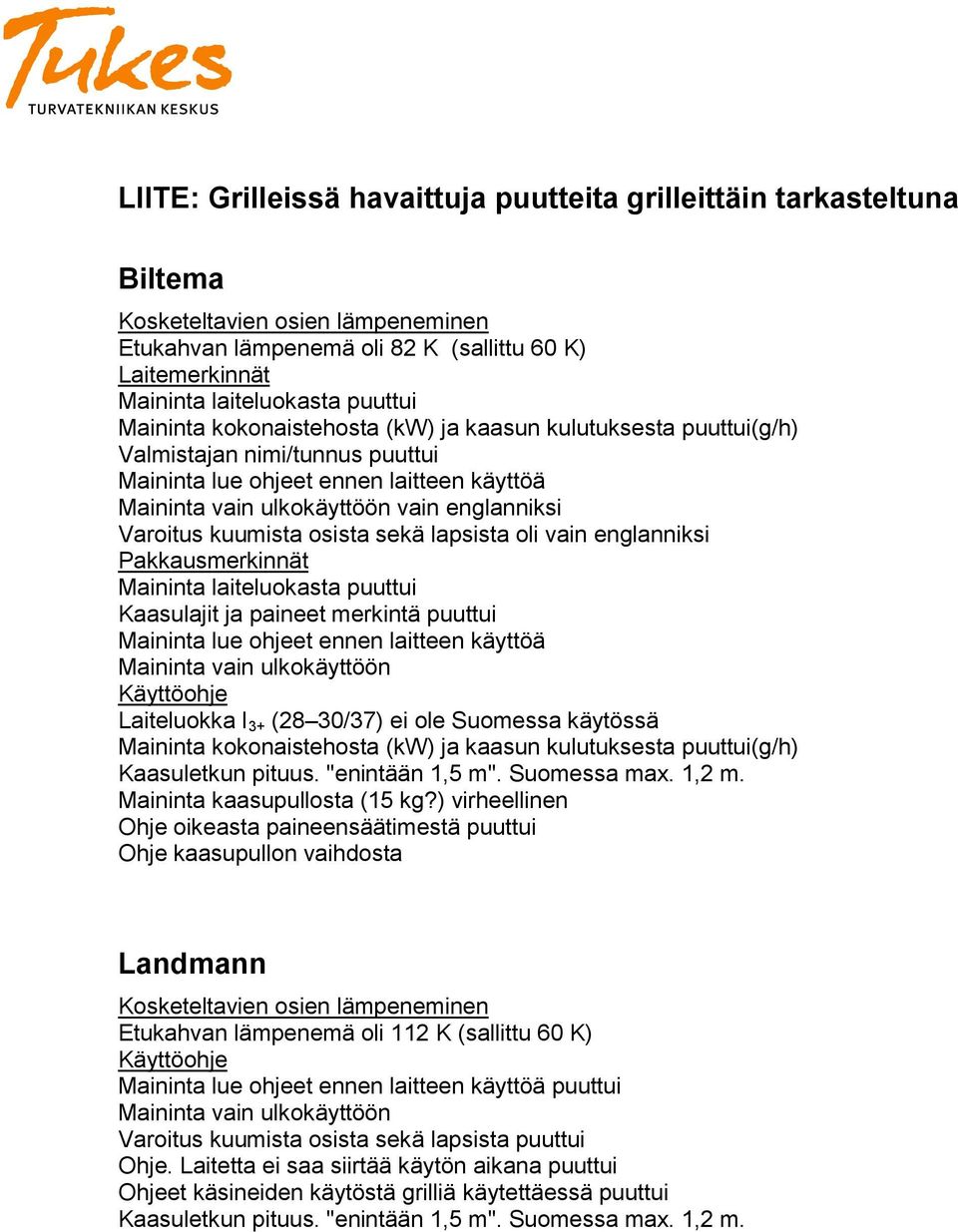 kuumista osista sekä lapsista oli vain englanniksi Pakkausmerkinnät Maininta laiteluokasta puuttui Kaasulajit ja paineet merkintä puuttui Maininta lue ohjeet ennen laitteen käyttöä Maininta vain