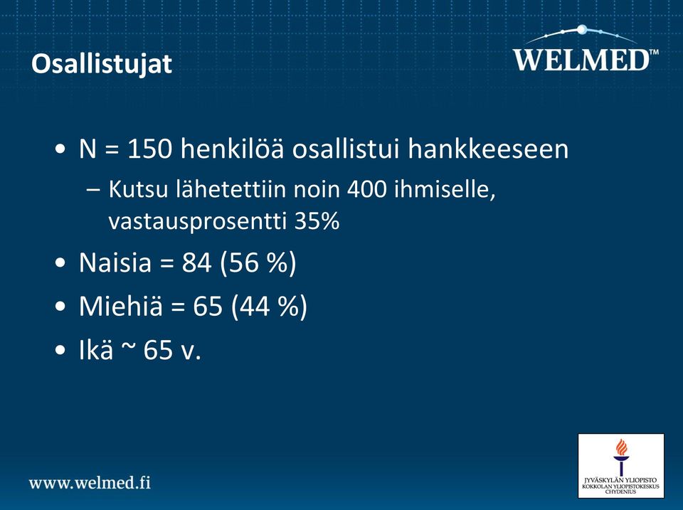 ihmiselle, vastausprosentti 35% Naisia =