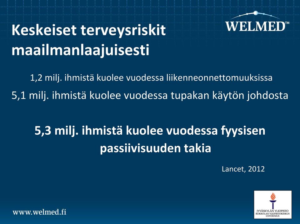 ihmistä kuolee vuodessa tupakan käytön johdosta 5,3 milj.