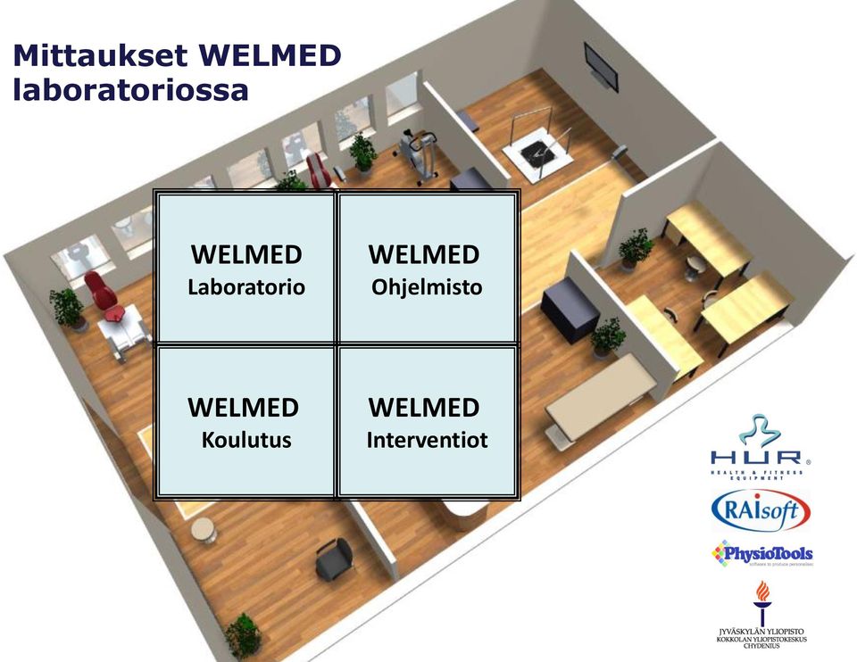 Laboratorio WELMED