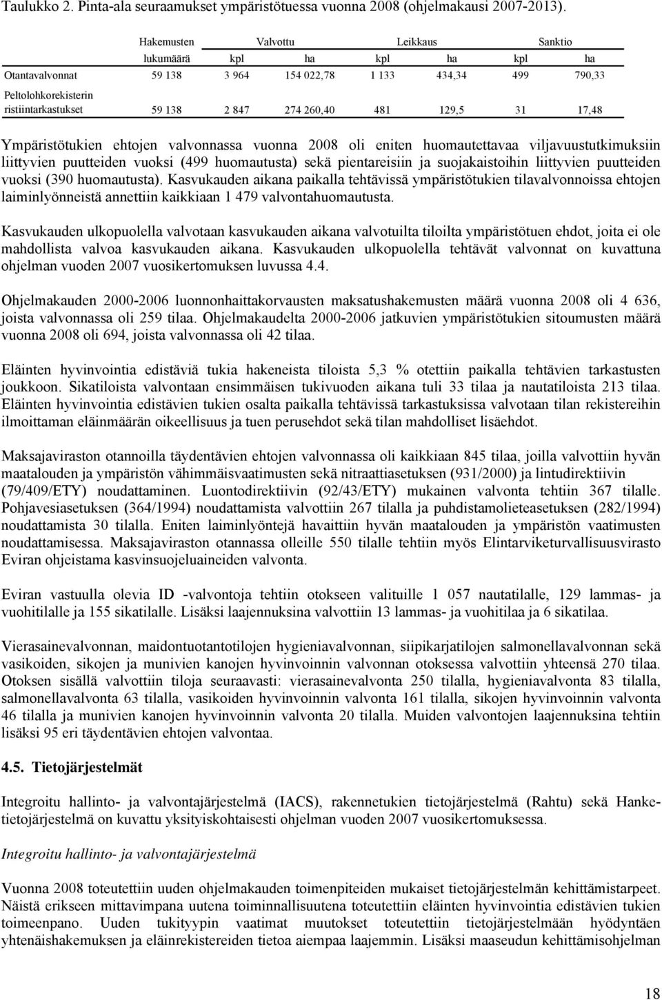 481 129,5 31 17,48 Ympäristötukien ehtojen valvonnassa vuonna 2008 oli eniten huomautettavaa viljavuustutkimuksiin liittyvien puutteiden vuoksi (499 huomautusta) sekä pientareisiin ja suojakaistoihin