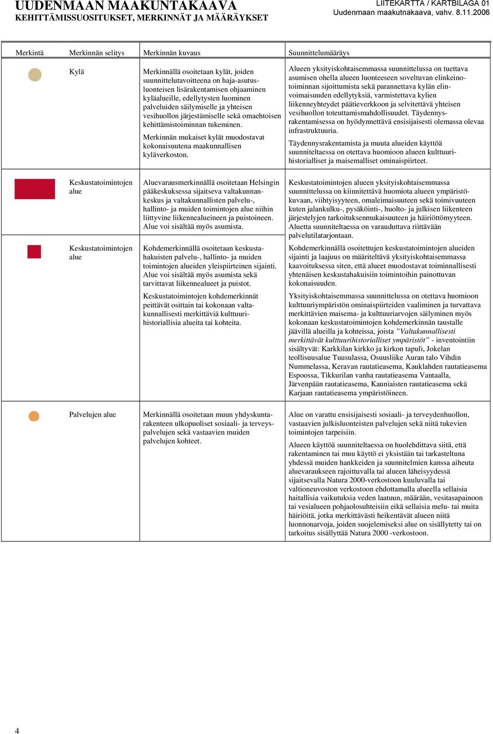 Alueen yksityiskohtaisemmassa suunnittelussa on tuettava asumisen ohella en luonteeseen soveltuvan elinkeinotoiminnan sijoittumista sekä parannettava kylän elinvoimaisuuden edellytyksiä,