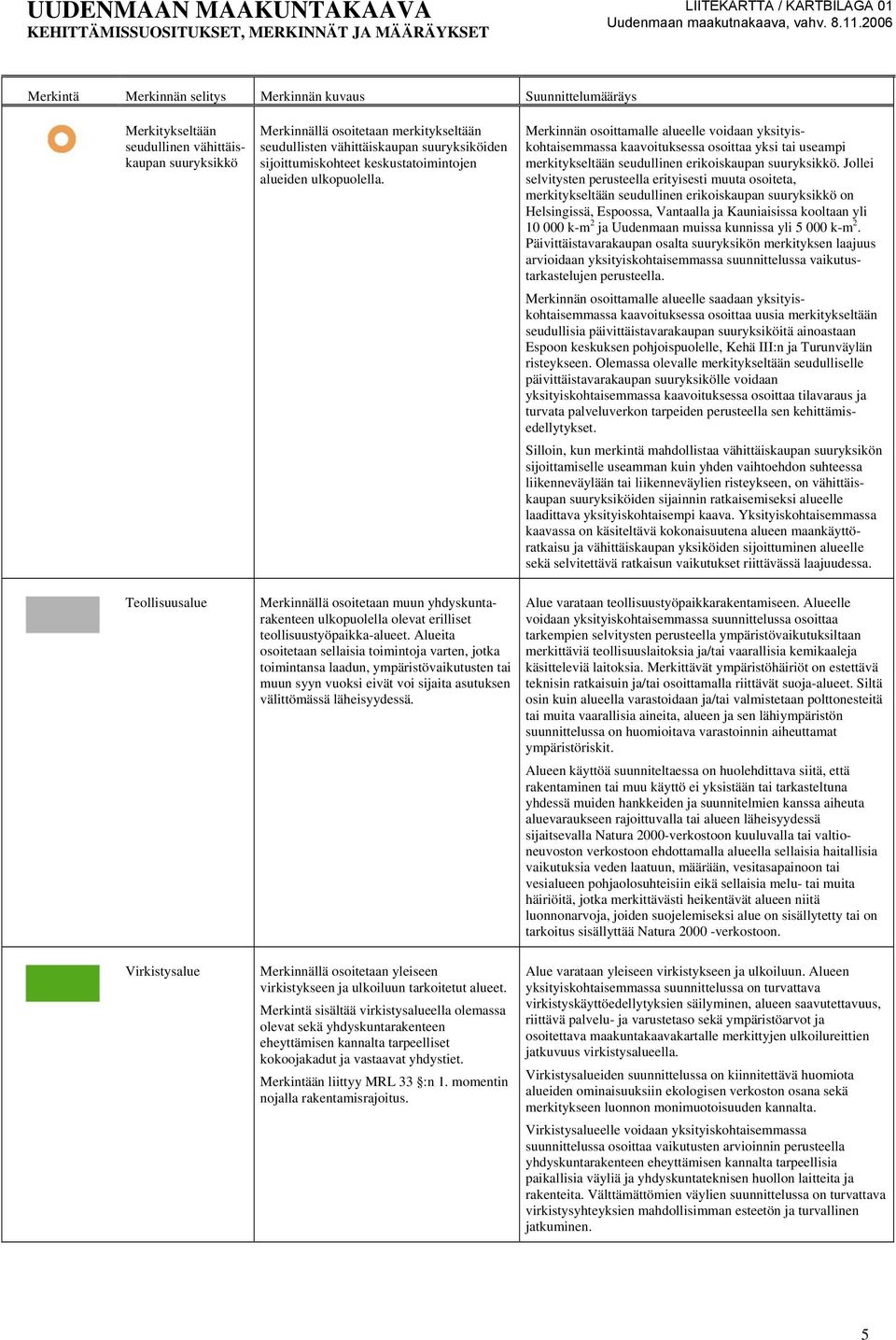 Jollei selvitysten perusteella erityisesti muuta osoiteta, merkitykseltään seudullinen erikoiskaupan suuryksikkö on Helsingissä, Espoossa, Vantaalla ja Kauniaisissa kooltaan yli 10 000 k-m 2 ja