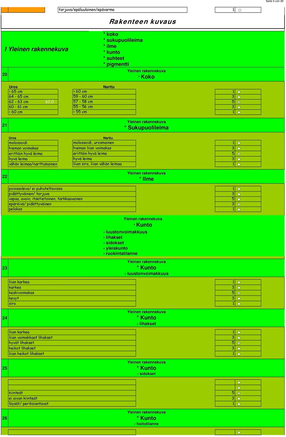 leima hyvä leima vähän leimaa/narttumainen liian siro, liian vähän leimaa 22 * Ilme poissaoleva/ ei puhuteltavissa pidättyväinen/ torjuva vapaa, avoin, itsetietoinen, tarkkaavainen epäröivä/