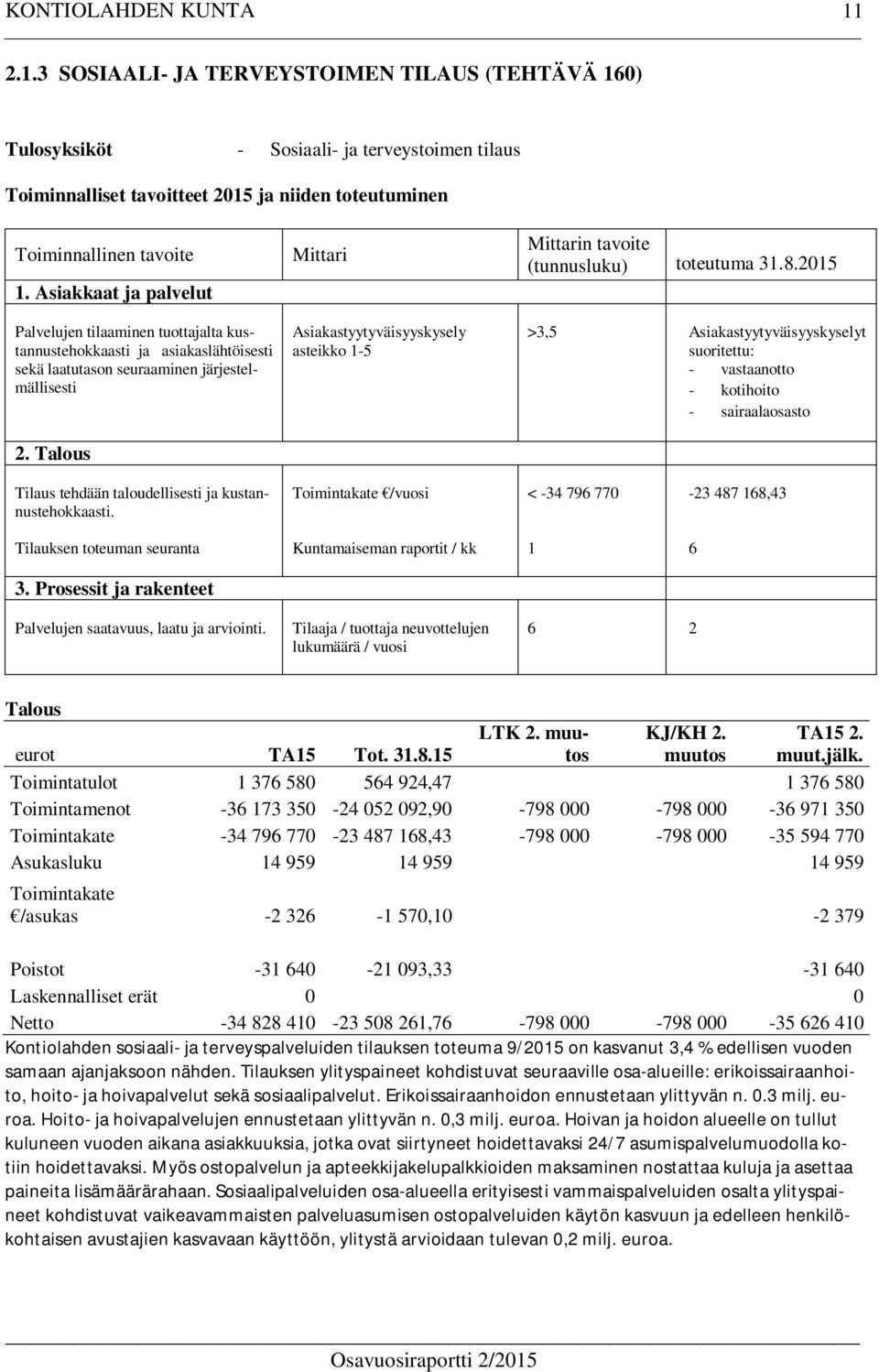 Talous Mittari Asiakastyytyväisyyskysely asteikko 1-5 Mittarin tavoite (tunnusluku) toteutuma 31.8.