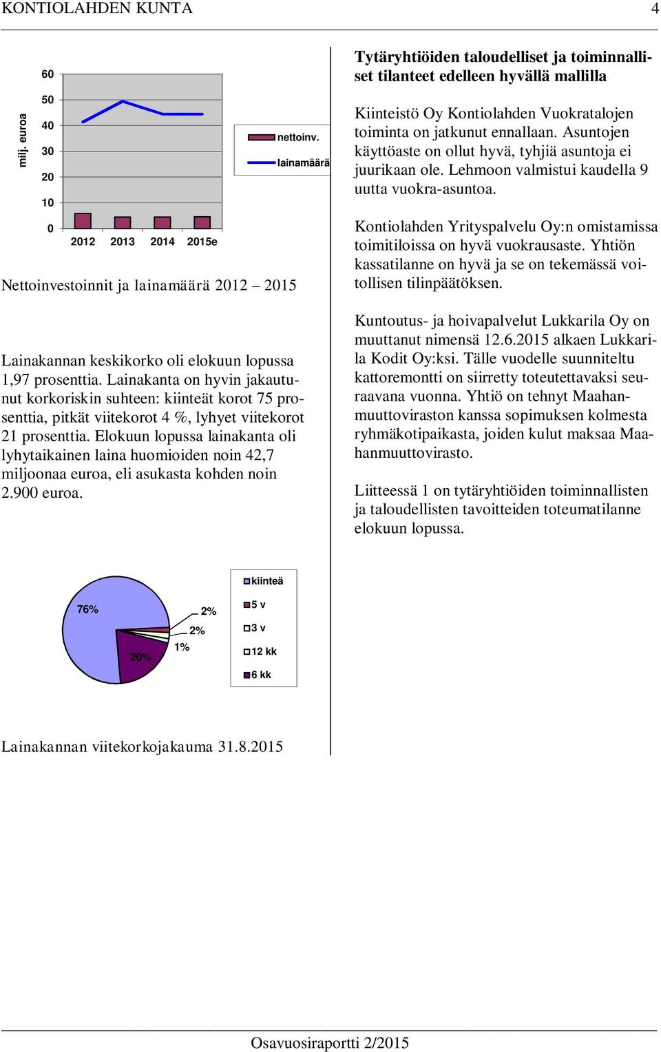 Asuntojen käyttöaste on ollut hyvä, tyhjiä asuntoja ei juurikaan ole. Lehmoon valmistui kaudella 9 uutta vuokra-asuntoa. Kontiolahden Yrityspalvelu Oy:n omistamissa toimitiloissa on hyvä vuokrausaste.