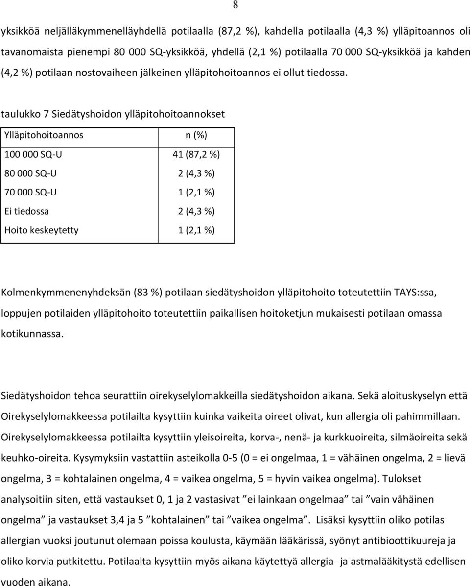 taulukko 7 Siedätyshoidon ylläpitohoitoannokset Ylläpitohoitoannos n (%) 100 000 SQ-U 41 (87,2 %) 80 000 SQ-U 2 (4,3 %) 70 000 SQ-U 1 (2,1 %) Ei tiedossa 2 (4,3 %) Hoito keskeytetty 1 (2,1 %)