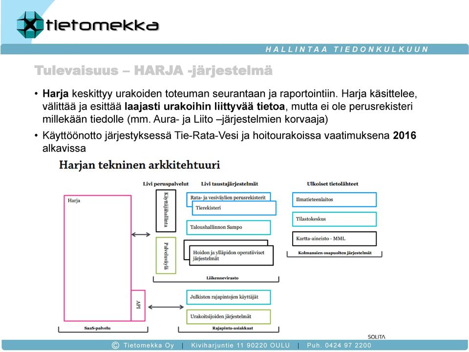 Harja käsittelee, välittää ja esittää laajasti urakoihin liittyvää tietoa, mutta ei