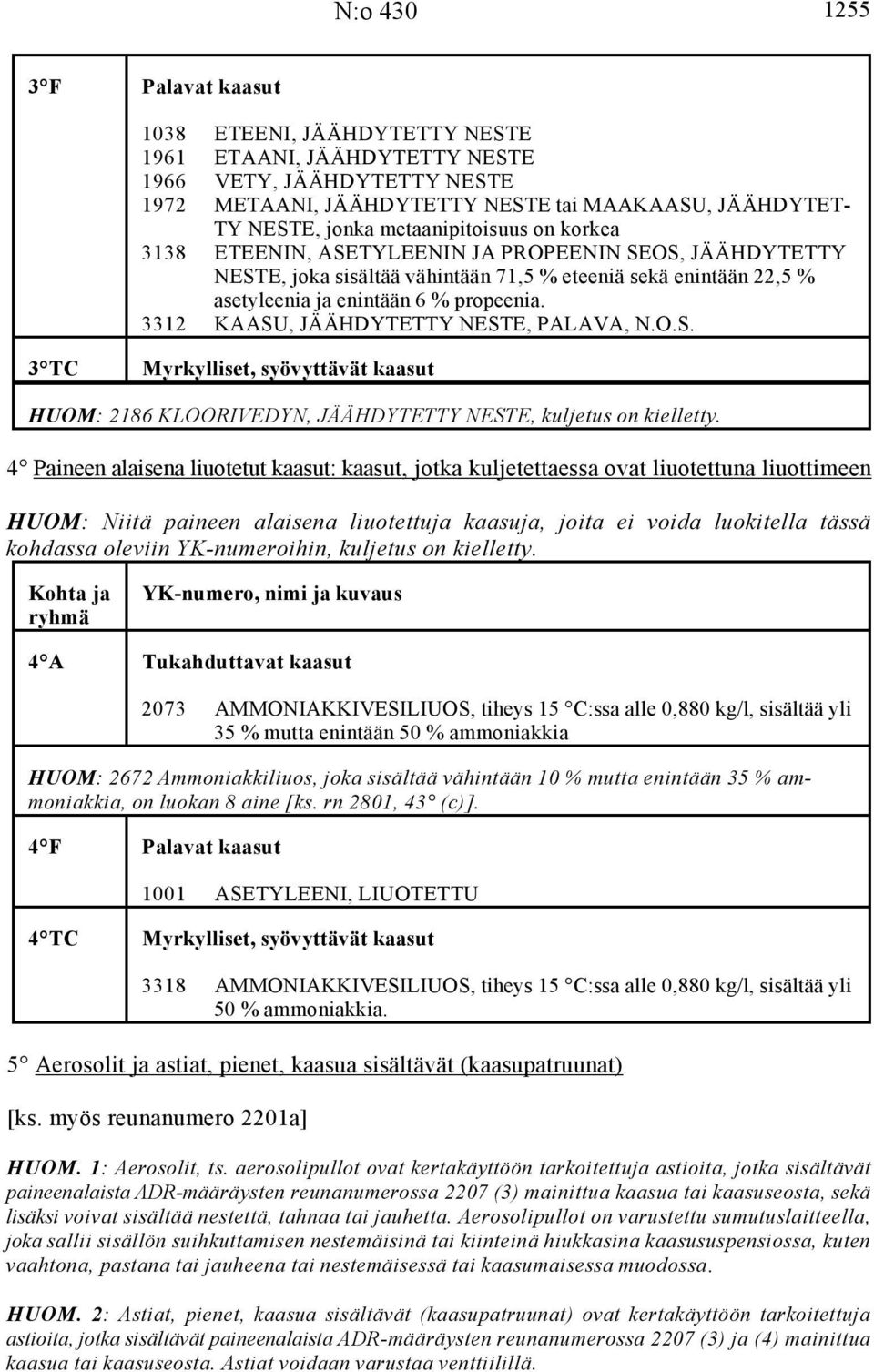 3312 KAASU, JÄÄHDYTETTY NESTE, PALAVA, N.O.S. 3 TC Myrkylliset, syövyttävät kaasut HUOM: 2186 KLOORIVEDYN, JÄÄHDYTETTY NESTE, kuljetus on kielletty.