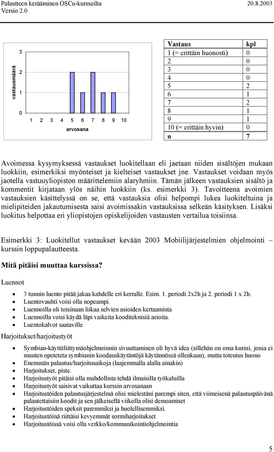 Tämän jälkeen vastauksien sisältö ja kommentit kirjataan ylös näihin luokkiin (ks. esimerkki 3).