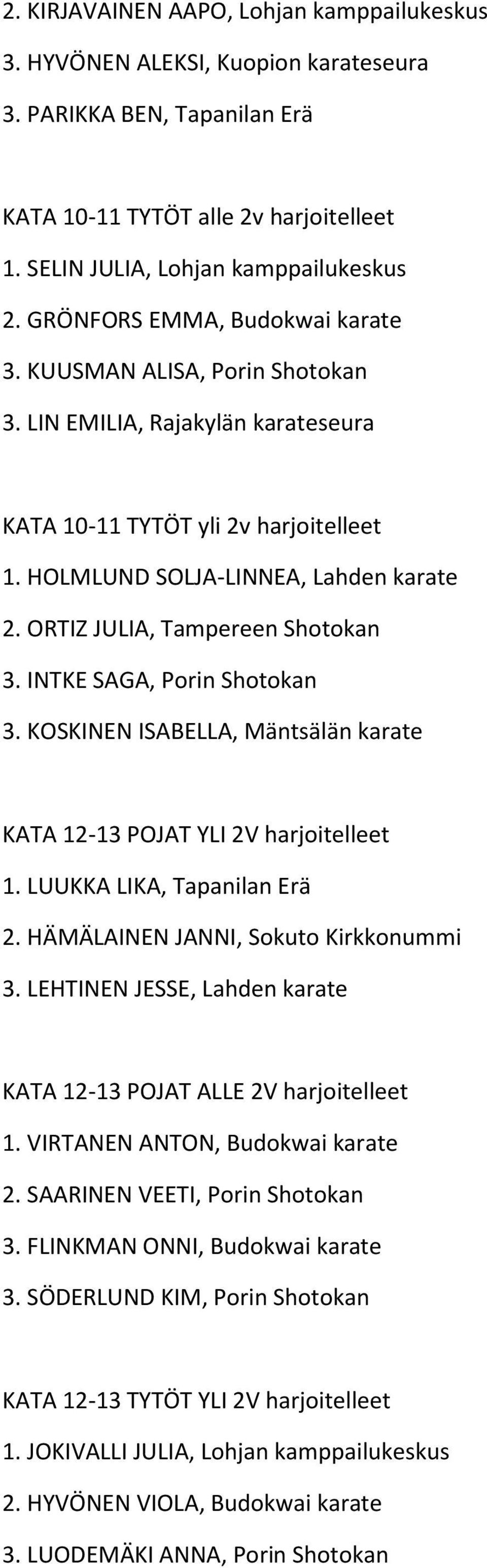 ORTIZ JULIA, Tampereen Shotokan 3. INTKE SAGA, Porin Shotokan 3. KOSKINEN ISABELLA, Mäntsälän karate KATA 12-13 POJAT YLI 2V harjoitelleet 1. LUUKKA LIKA, Tapanilan Erä 2.
