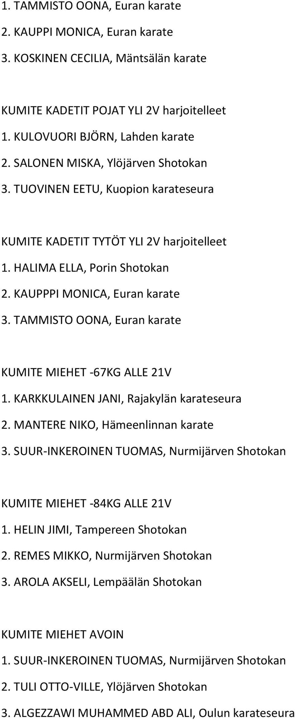 TAMMISTO OONA, Euran karate KUMITE MIEHET -67KG ALLE 21V 1. KARKKULAINEN JANI, Rajakylän karateseura 2. MANTERE NIKO, Hämeenlinnan karate 3.