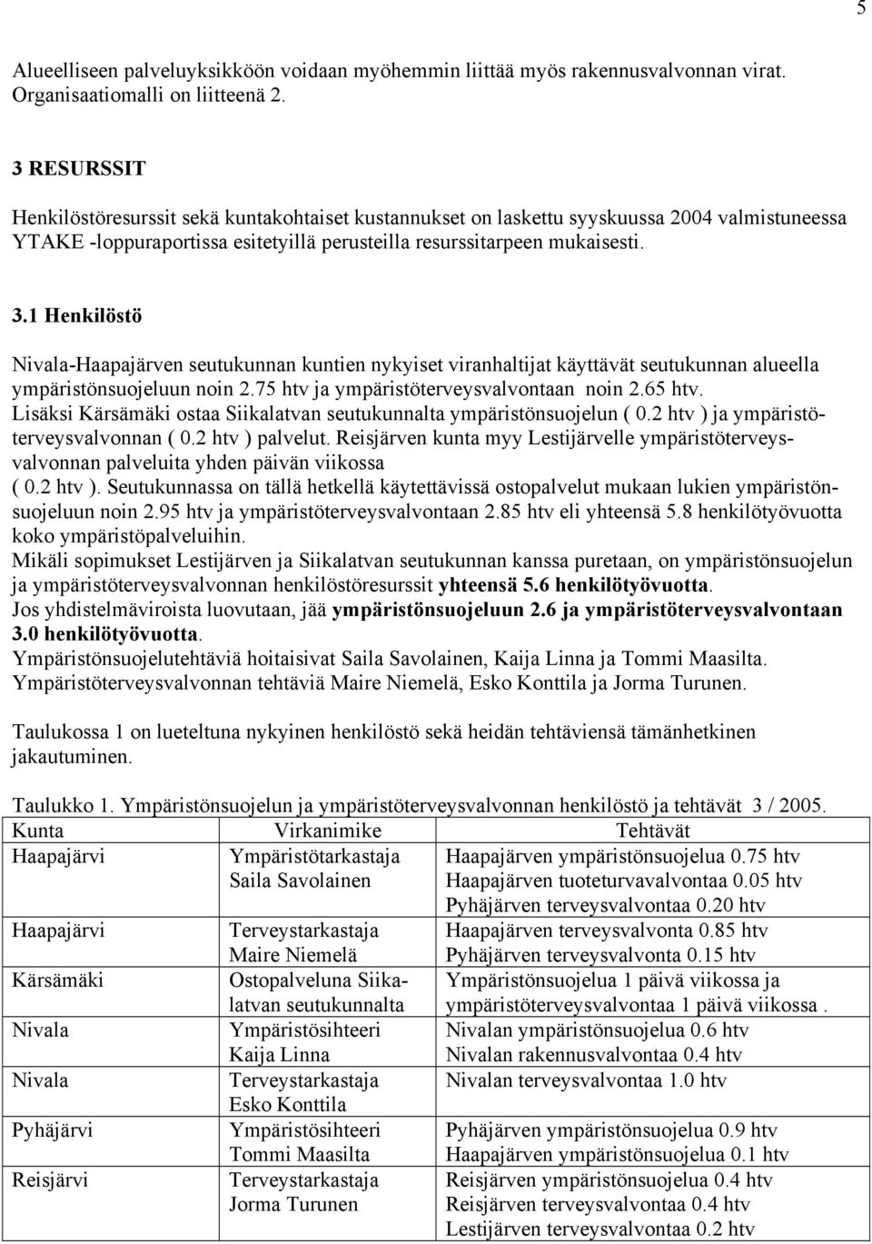 1 Henkilöstö Nivala-Haapajärven seutukunnan kuntien nykyiset viranhaltijat käyttävät seutukunnan alueella ympäristönsuojeluun noin 2.75 htv ja ympäristöterveysvalvontaan noin 2.65 htv.