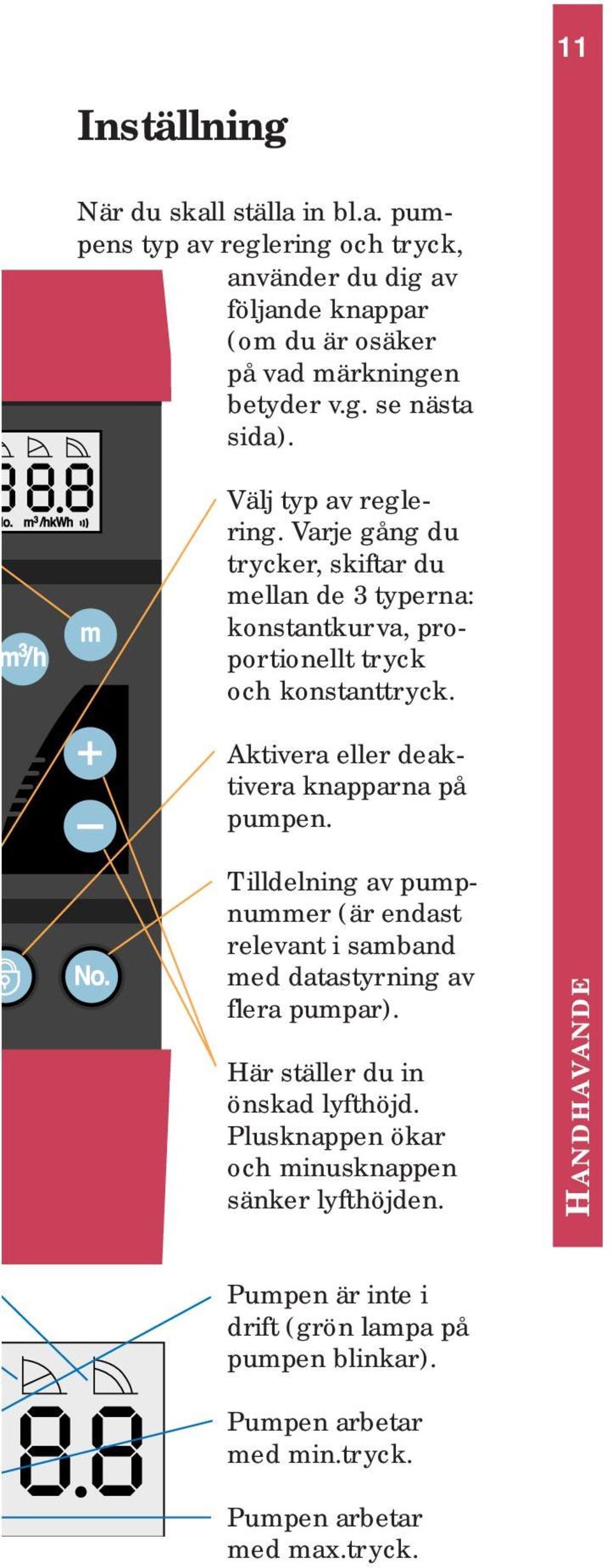 Aktivera eller deaktivera knapparna på pumpen. Tilldelning av pumpnummer (är endast relevant i samband med datastyrning av flera pumpar).