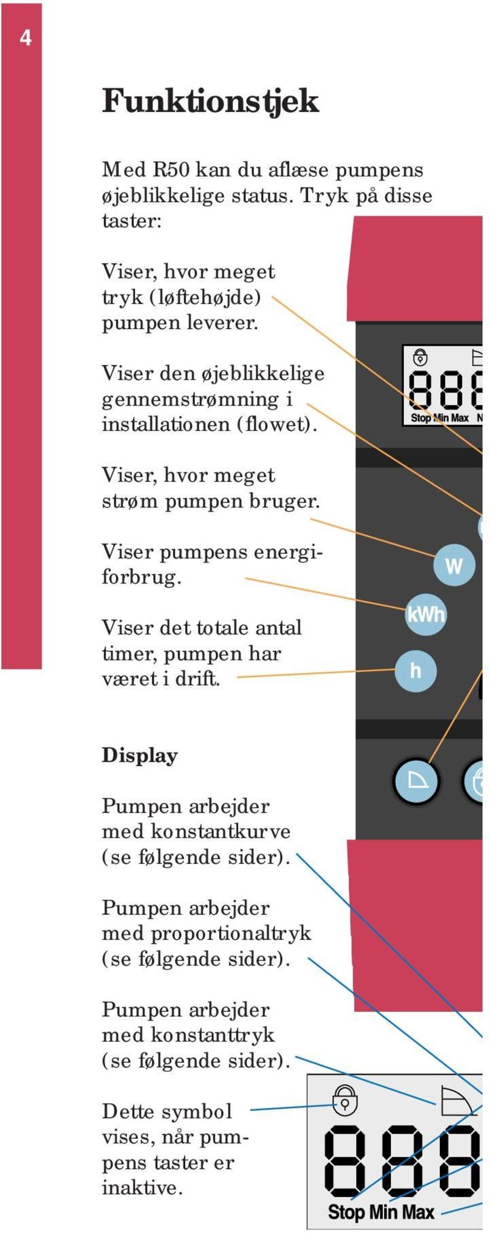 Viser, hvor meget strøm pumpen bruger. Viser pumpens energiforbrug. Viser det totale antal timer, pumpen har været i drift.