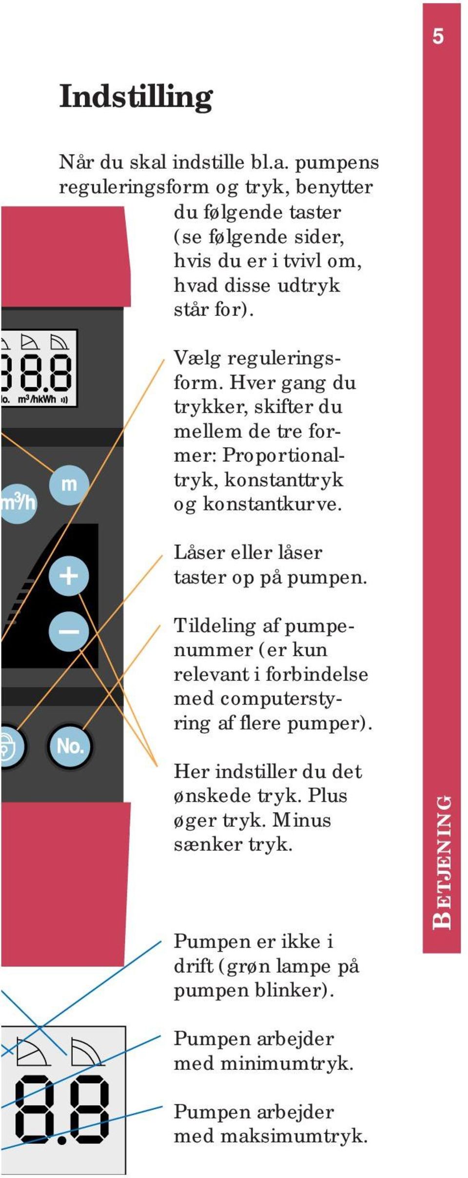 Låser eller låser taster op på pumpen. Tildeling af pumpenummer (er kun relevant i forbindelse med computerstyring af flere pumper).