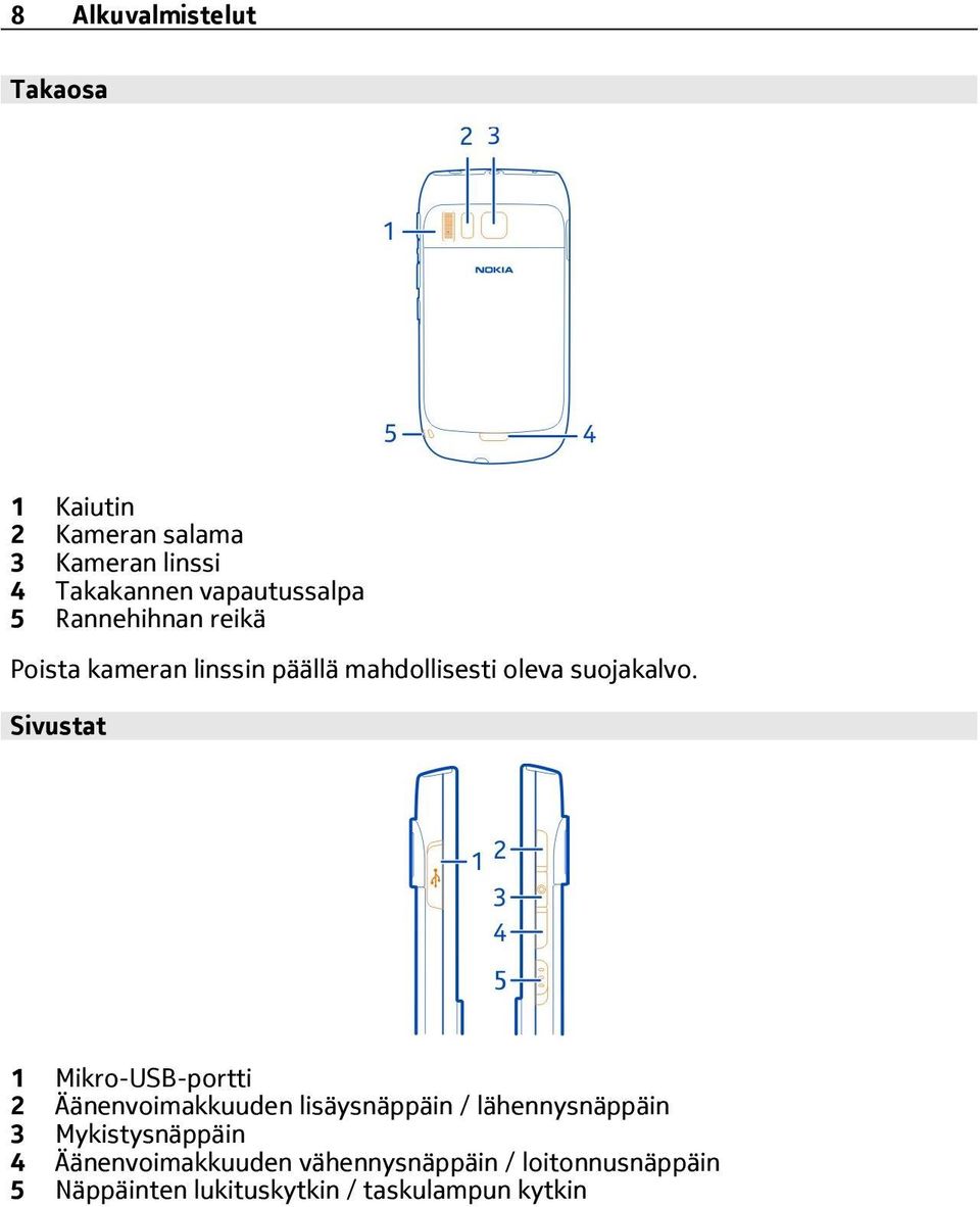 Sivustat 1 Mikro-USB-portti 2 Äänenvoimakkuuden lisäysnäppäin / lähennysnäppäin 3