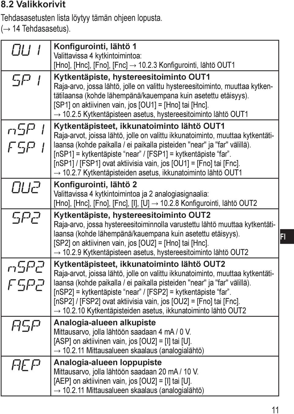 [SP1] on aktiivinen vain, jos [OU1] = [Hno] tai [Hnc]. 10.2.