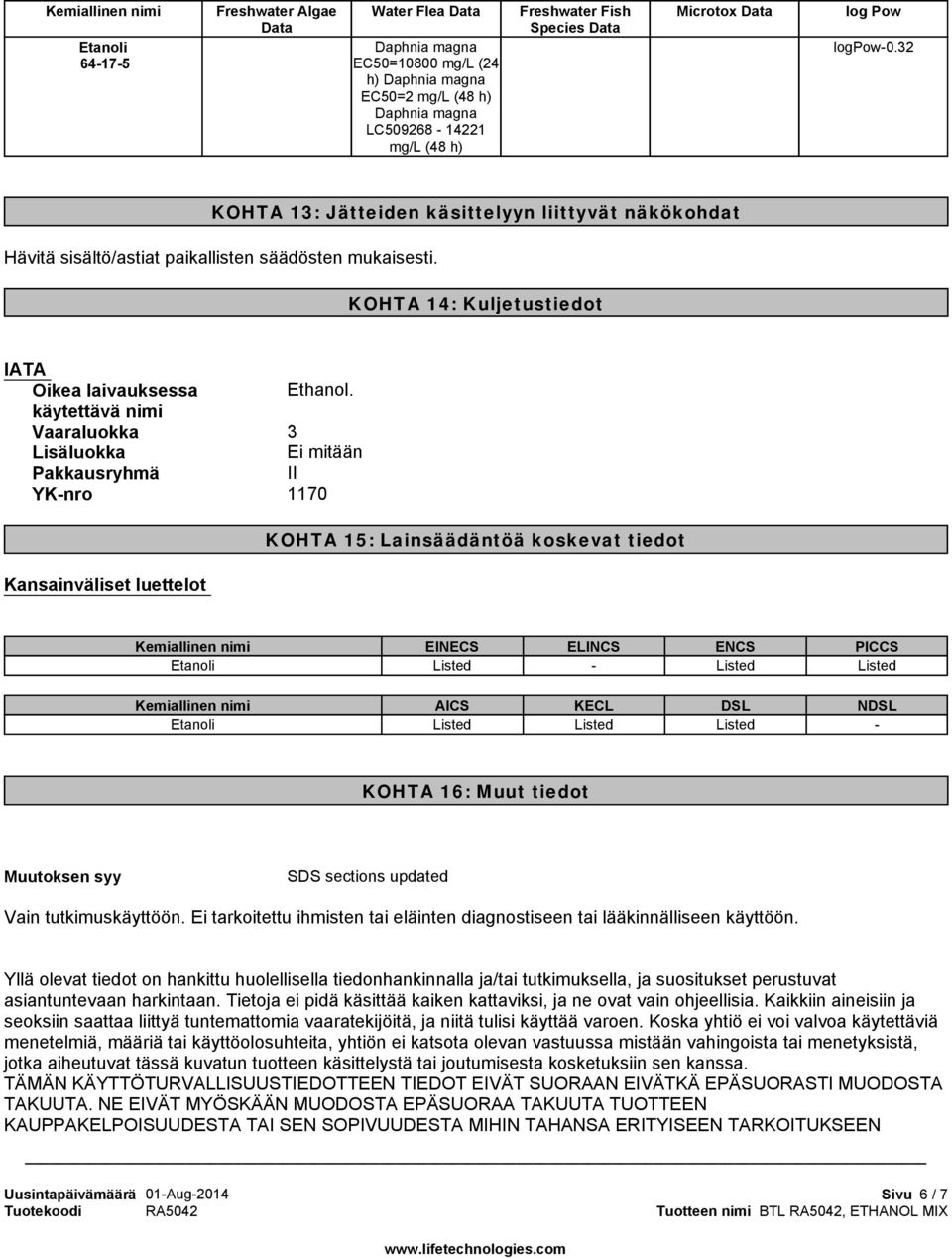 käytettävä nimi Vaaraluokka 3 Lisäluokka Pakkausryhmä II YK-nro 1170 KOHTA 15: Lainsäädäntöä koskevat tiedot Kansainväliset luettelot EINECS ELINCS ENCS PICCS Listed - Listed Listed AICS KECL DSL