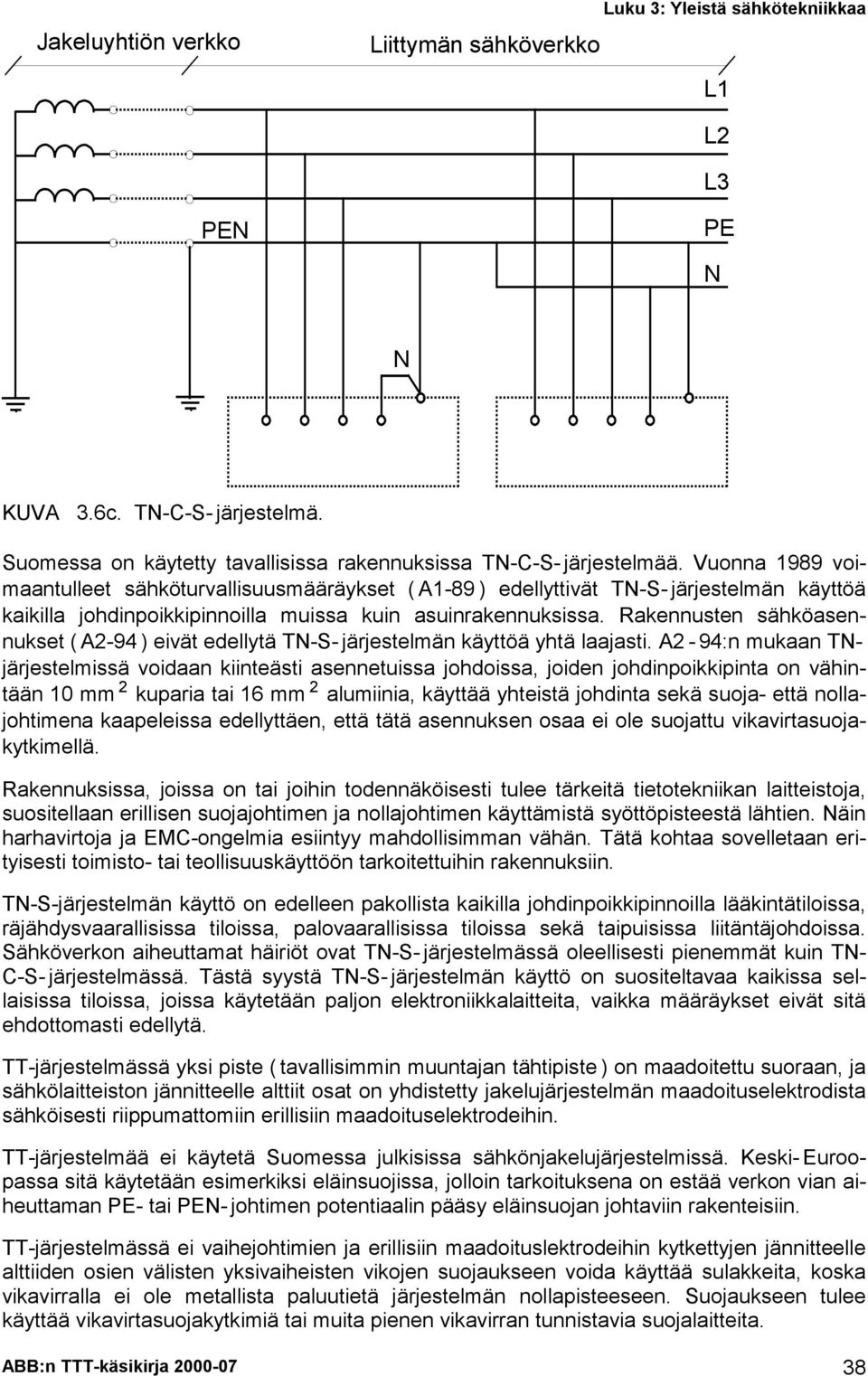 Rakennusten sähköasennukset ( A2-94 ) eivät edellytä TN-S- järjestelmän käyttöä yhtä laajasti.