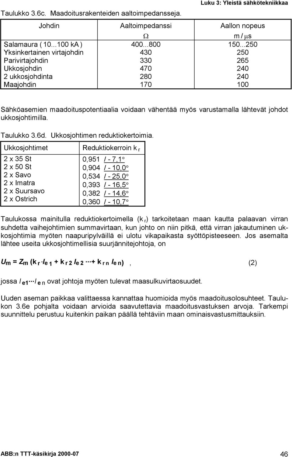 ..250 250 265 240 240 100 Sähköasemien maadoituspotentiaalia voidaan vähentää myös varustamalla lähtevät johdot ukkosjohtimilla. Taulukko 3.6d. Ukkosjohtimen reduktiokertoimia.