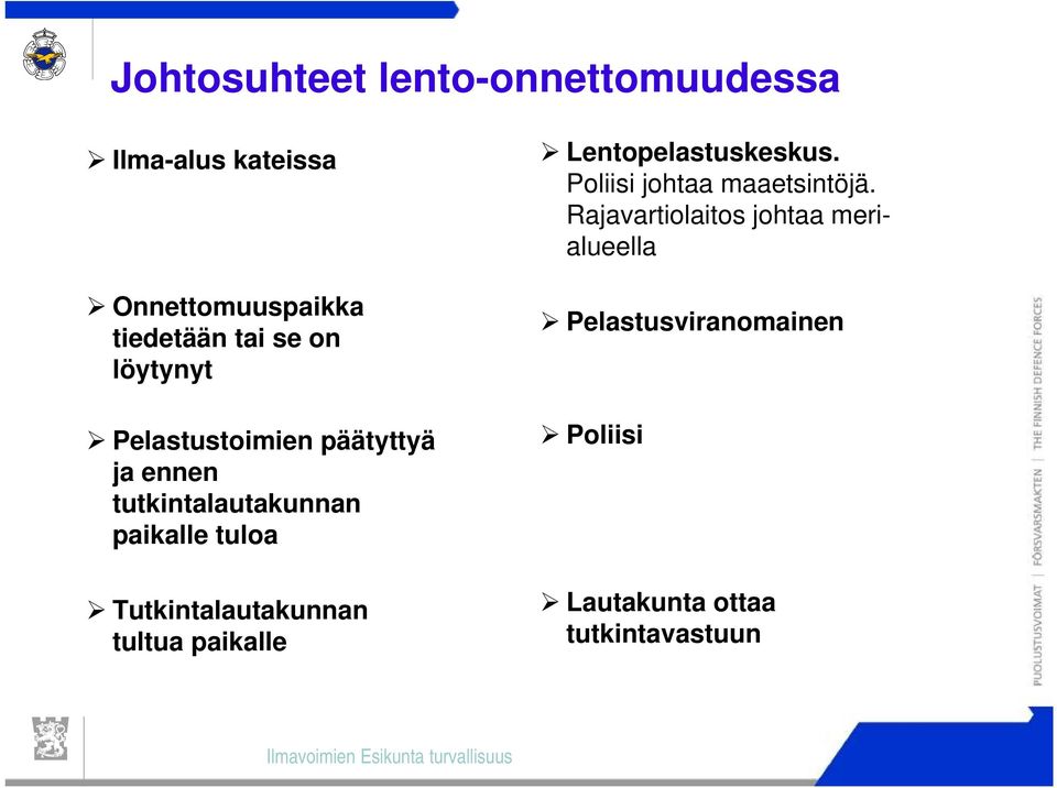 Tutkintalautakunnan tultua paikalle Lentopelastuskeskus. Poliisi johtaa maaetsintöjä.