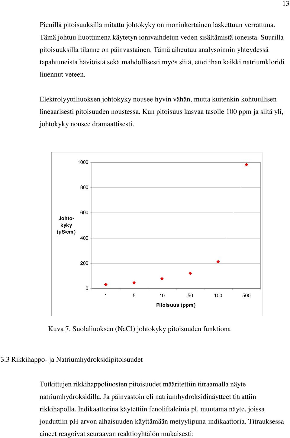 Elektrolyyttiliuoksen johtokyky nousee hyvin vähän, mutta kuitenkin kohtuullisen lineaarisesti pitoisuuden noustessa.