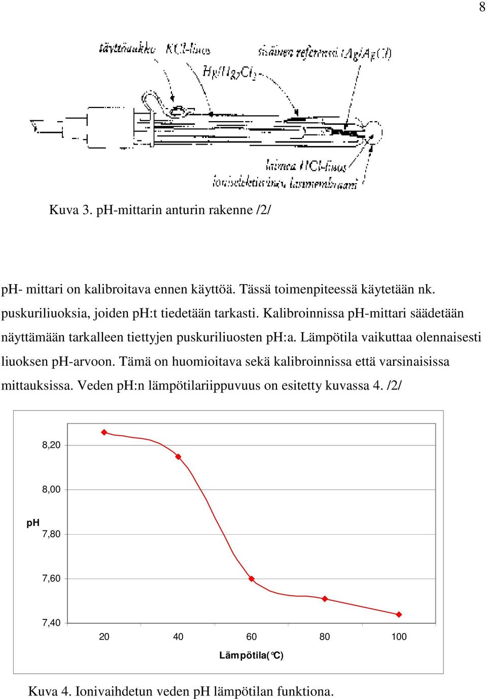 Lämpötila vaikuttaa olennaisesti liuoksen ph-arvoon. Tämä on huomioitava sekä kalibroinnissa että varsinaisissa mittauksissa.