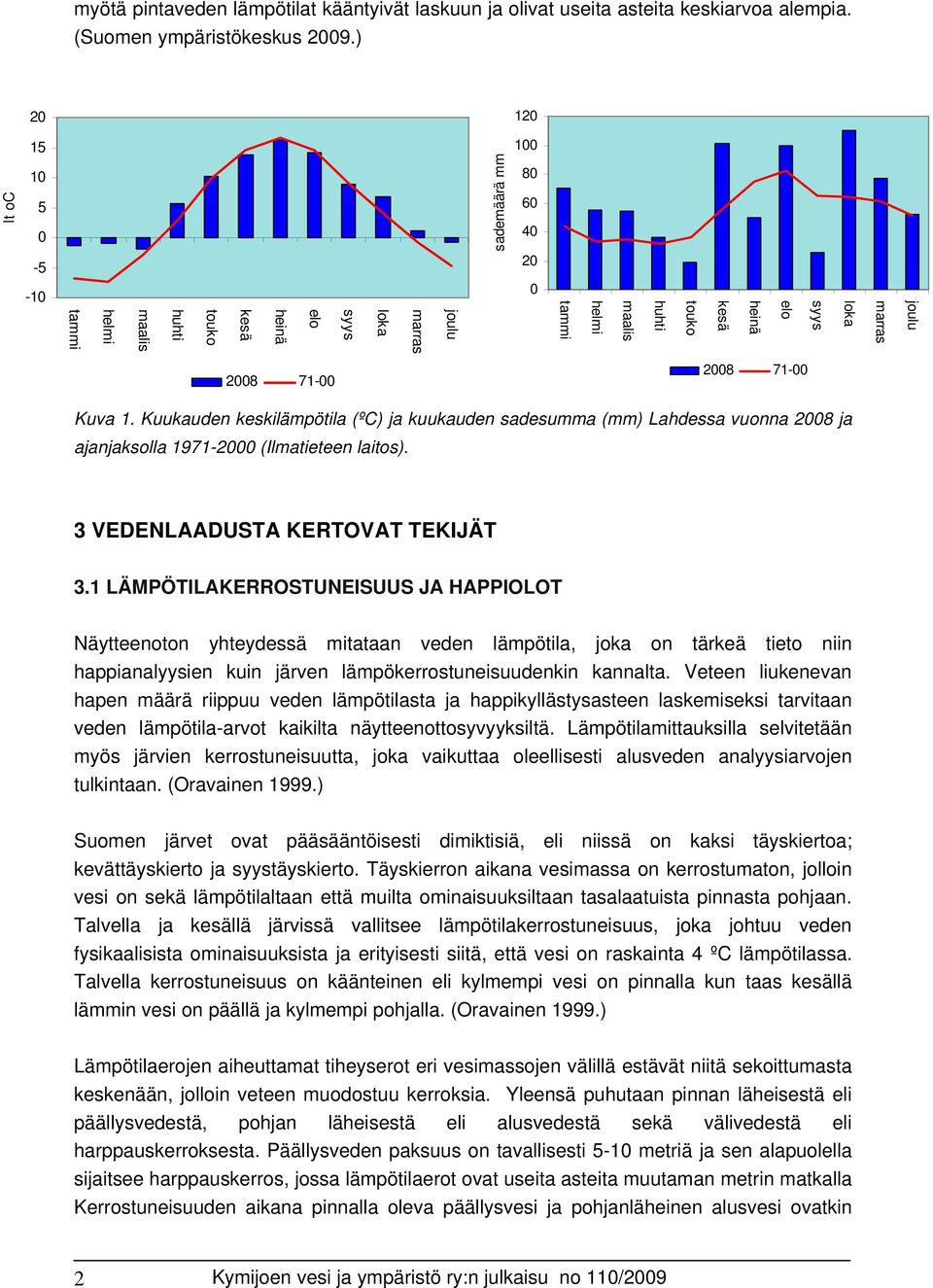 2008 71-00 2008 71-00 Kuva 1. Kuukauden keskilämpötila (ºC) ja kuukauden sadesumma (mm) Lahdessa vuonna 2008 ja ajanjaksolla 1971-2000 (Ilmatieteen laitos). 3 VEDENLAADUSTA KERTOVAT TEKIJÄT 3.