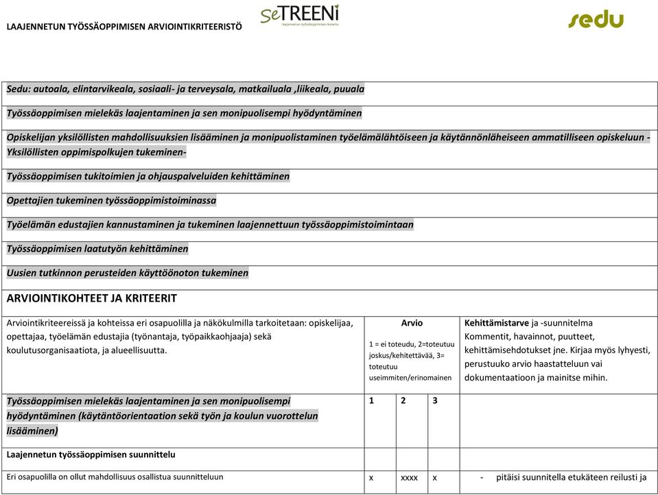 ohjauspalveluiden kehittäminen Opettajien tukeminen työssäoppimistoiminassa Työelämän edustajien kannustaminen ja tukeminen laajennettuun työssäoppimistoimintaan Työssäoppimisen laatutyön