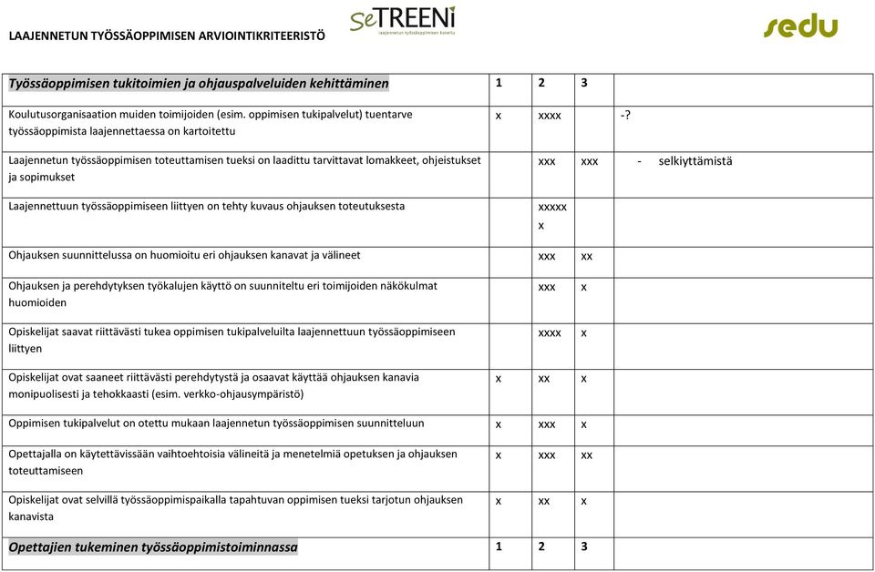 Laajennettuun työssäoppimiseen liittyen on tehty kuvaus ohjauksen toteutuksesta x xxxx -?