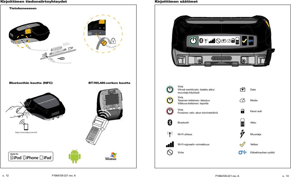 XXXXXXXXXXXX XXXXXXXXXXXX +M Virta Punainen valo: akun toimintahäiriö Kansi auki Bluetooth Akku http://www.zebra.