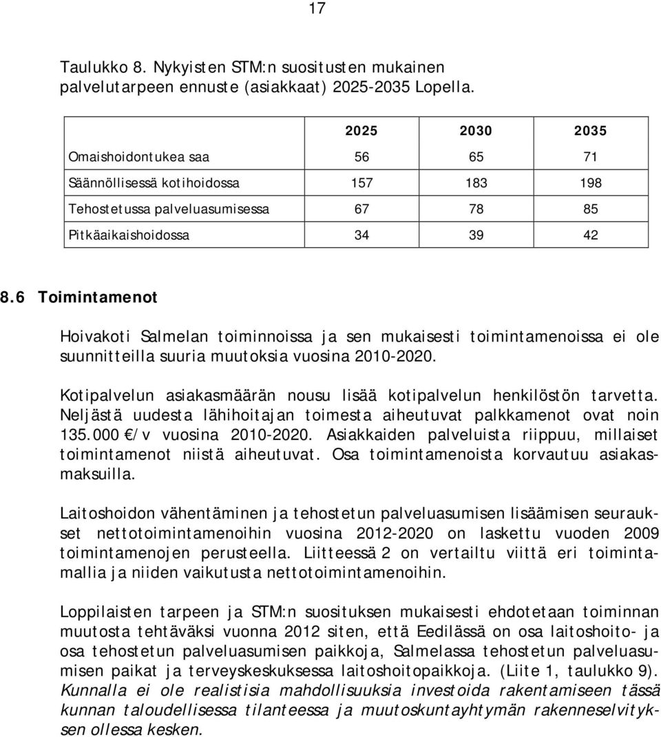 6 Toimintamenot Hoivakoti Salmelan toiminnoissa ja sen mukaisesti toimintamenoissa ei ole suunnitteilla suuria muutoksia vuosina 2010-2020.