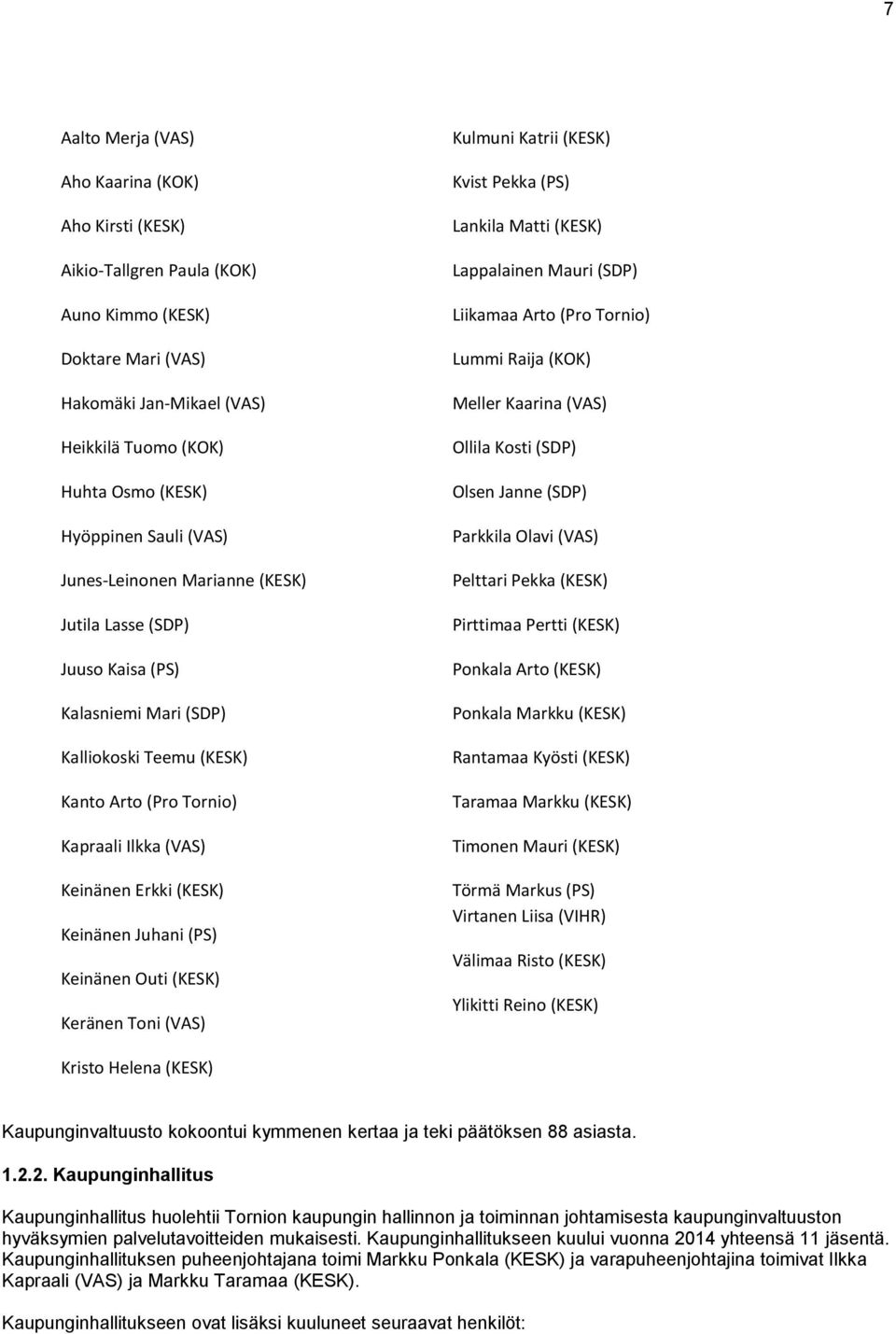 Keinänen Juhani (PS) Keinänen Outi (KESK) Keränen Toni (VAS) Kulmuni Katrii (KESK) Kvist Pekka (PS) Lankila Matti (KESK) Lappalainen Mauri (SDP) Liikamaa Arto (Pro Tornio) Lummi Raija (KOK) Meller