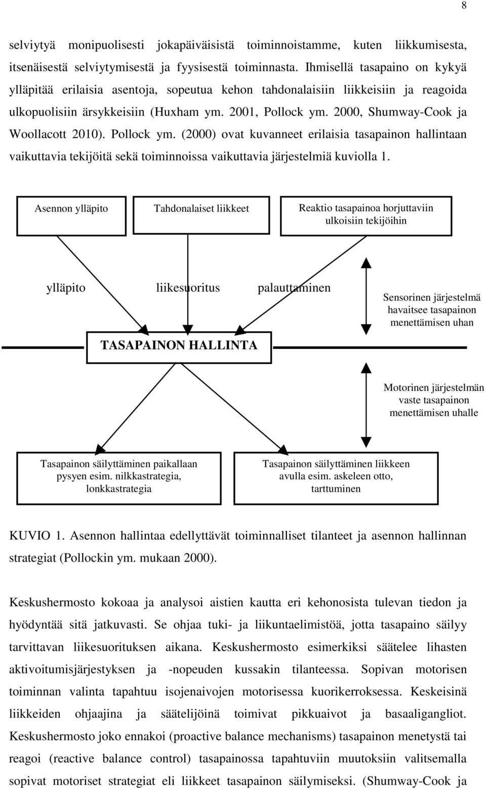 2000, Shumway-Cook ja Woollacott 2010). Pollock ym. (2000) ovat kuvanneet erilaisia tasapainon hallintaan vaikuttavia tekijöitä sekä toiminnoissa vaikuttavia järjestelmiä kuviolla 1.