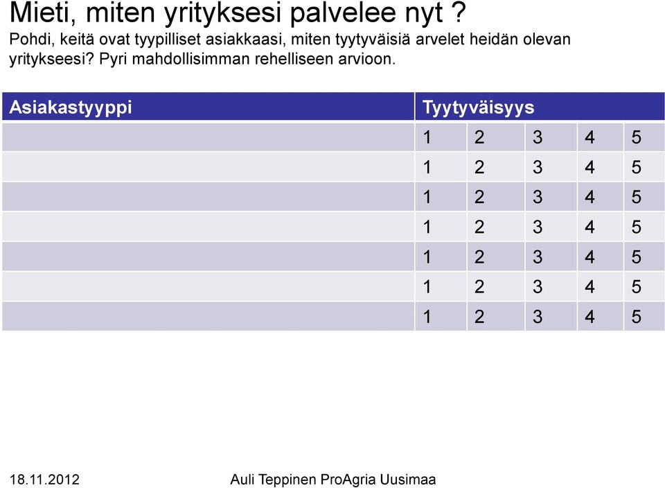 tyytyväisiä arvelet heidän olevan yritykseesi?