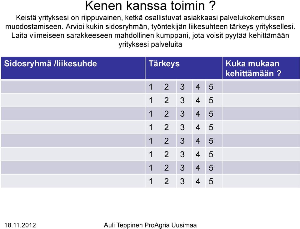 muodostamiseen. Arvioi kukin sidosryhmän, työntekijän liikesuhteen tärkeys yrityksellesi.