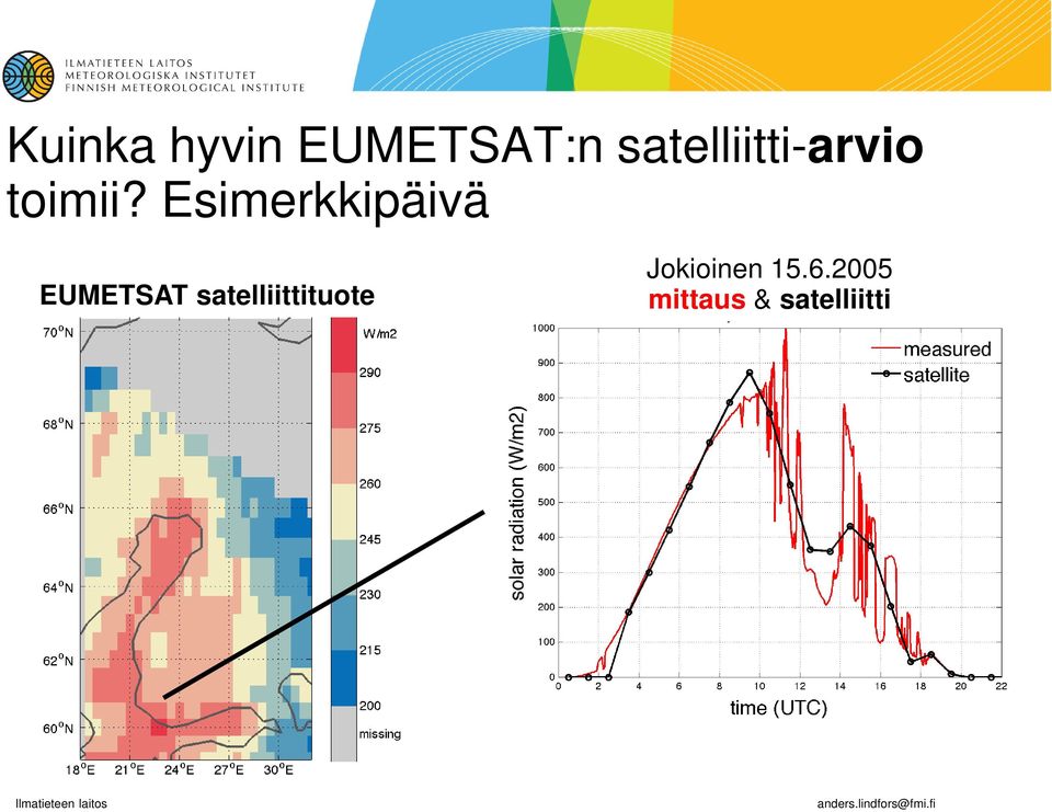 Esimerkkipäivä EUMETSAT