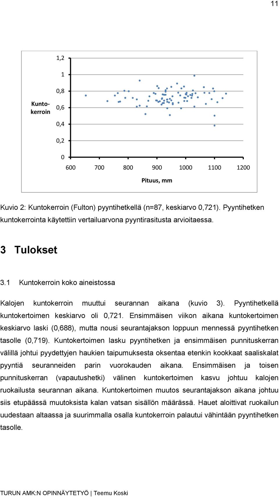 Pyyntihetkellä kuntokertoimen keskiarvo oli 0,721. Ensimmäisen viikon aikana kuntokertoimen keskiarvo laski (0,688), mutta nousi seurantajakson loppuun mennessä pyyntihetken tasolle (0,719).