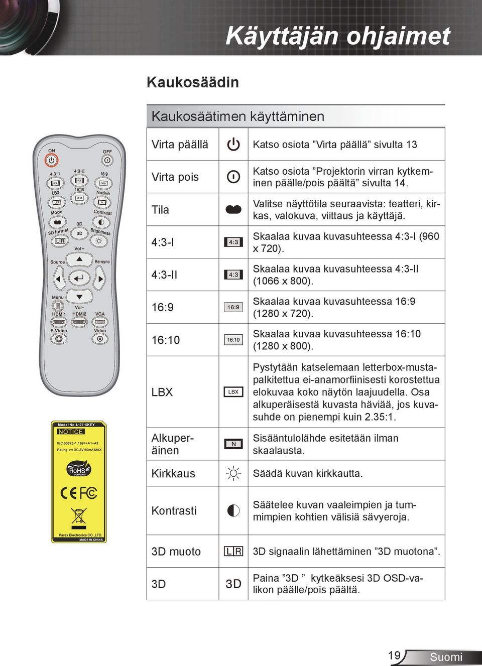 Skaalaa kuvaa kuvasuhteessa 4:3-II (1066 x 800). Skaalaa kuvaa kuvasuhteessa 16:9 (1280 x 720). Skaalaa kuvaa kuvasuhteessa 16:10 (1280 x 800).