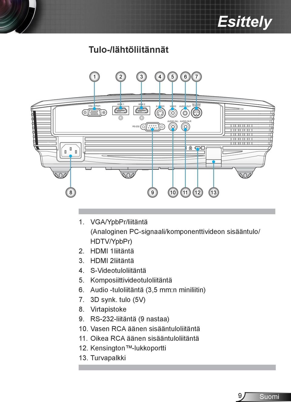 S-Videotuloliitäntä 5. Komposiittivideotuloliitäntä 6. Audio -tuloliitäntä (3,5 mm:n miniliitin) 7. 3D synk. tulo (5V) 8. Virtapistoke 9.